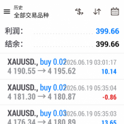 今日结束-EAHub外汇论坛