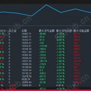 【Supp_EA】一次一单你们研究吧-EAHub外汇论坛