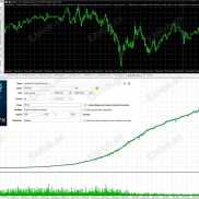 【Smart Owl FX】智慧猫头鹰EA | 顶级 | 稳定-EAHub外汇论坛