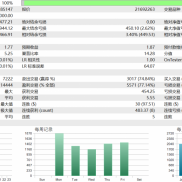 回测2026年1月1日至1月31日-EAHub外汇论坛