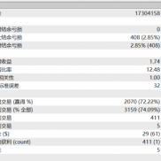 回测2026-1-1至1-31  2026-4-1-6.20-EAHub外汇论坛