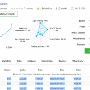 量子女王 3.7 和 官网系统同步开单了-EAHub外汇论坛