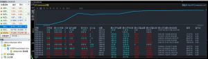 #MT4  趋势黄金，每单带止损止盈  6月8号起跑，收益250%
服务器：KVBPrimeLimite-EAHub外汇论坛
