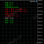 【极品双向 MT5 EA】XAUUSD 专属双向日间交易系统-EAHub外汇论坛