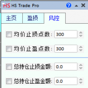 【MT4交易面板HS Trade Pro】一键开仓平仓，带止盈止损风控，多单一键平仓-EAHub外汇论坛