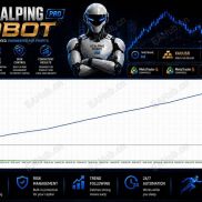 【Scalping Robot Pro MT5】最新版 | 剥头皮 | 稳定 | 顶级 | 实盘亲测 | 带参数-EAHub外汇论坛
