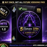【Nexorion Initium Novum EA_1.2】新起源EA，一单一结，高准确率-EAHub外汇论坛