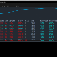 MT4   MT5  每单带严格风控 ，都是小资金运行-EAHub外汇论坛