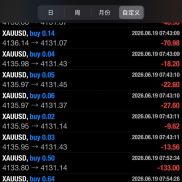 稳定马丁EA ， 主帐户2年实盘，现净值20万，最大浮亏30%，平均月化20-30%-EAHub外汇论坛
