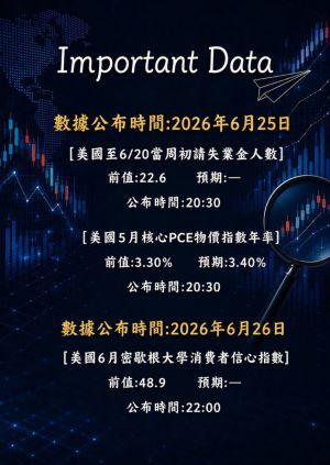 本周数据提醒-EAHub外汇论坛