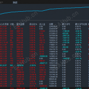 趋势突破，稳健型策略，半年本金已经翻10倍，每天都盈利-EAHub外汇论坛