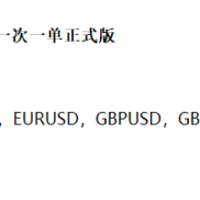 【GOLD一次一单正式版纯分享】一单一结 不要HB使用时间无限制-EAHub外汇论坛