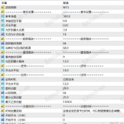 【GOLD一次一单正式版纯分享】一单一结 不要HB使用时间无限制-EAHub外汇论坛