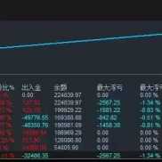 -EAHub外汇论坛