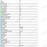 【惊鸿EA】惊鸿EAMT4 试用版上线、-EAHub外汇论坛
