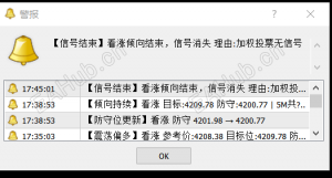 这跌宕起伏的信号是？-EAHub外汇论坛