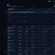 EA 二次加密分发系统，支持 MT4/5-EAHub外汇论坛