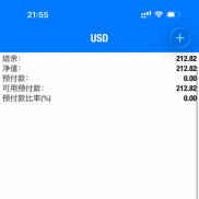 死马当活马医系列-EAHub外汇论坛