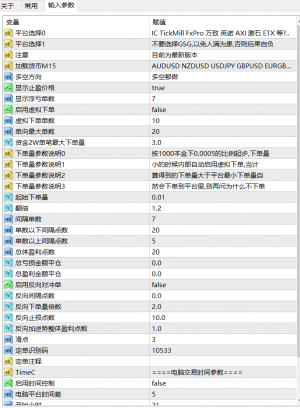 各位大佬，请你们帮帮忙看看谁有这个EA，有的话@我在这里感谢各位大佬-EAHub外汇论坛