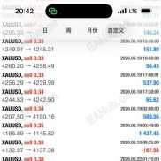 【金麦穗趋势大方向】复式一单一结，不加仓，回撤百分之5，小亏损、只做趋势大方向。-EAHub外汇论坛