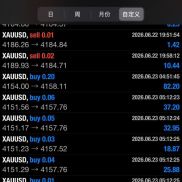 稳定马丁EA ， 主帐户2年实盘，现净值20万，最大浮亏30%，平均月化20-30%-EAHub外汇论坛