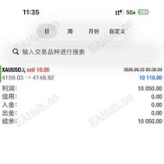 人工信号，一次一单，止盈止损，6.23日信号交易-EAHub外汇论坛