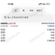 人工信号，一次一单，止盈止损，6.23日信号交易-EAHub外汇论坛