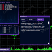 【Perceptrader AI 2.43 MT5】人工智能驱动的网格交易专家系统-EAHub外汇论坛