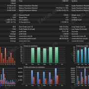 【Perceptrader AI 2.43 MT5】人工智能驱动的网格交易专家系统-EAHub外汇论坛
