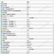 【EURGBP对冲】挺出名的一款EA，可以短时间内翻倍，参数很多各位酌情修改-EAHub外汇论坛