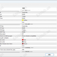 【Volume Scalper v3】黄金 | 美分 | 剥头皮 | 一单一结 | 利用成交量和箱体震荡-EAHub外汇论坛
