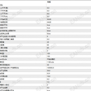 【新金麒麟AI云授权注释可修改源码】自己下载，参数自己先试试，我发的这个是默认-EAHub外汇论坛
