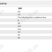 【一次一单 】货币一次一单，可做EURUSD, GBPUSD, USDJPY, AUDUSD, EURCHF多个货币-EAHub外汇论坛