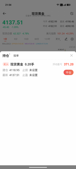 爽就一个字 很难说一次-EAHub外汇论坛