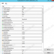 【TurboAI EA V1.0】无限制多货币-EAHub外汇论坛