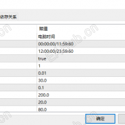 【一次一单】一次一单月化200%策略！-EAHub外汇论坛