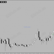 【TradePanel MT4】交易工具 | 快捷 | mt4官网可查-EAHub外汇论坛