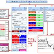 【TradePanel MT4】交易工具 | 快捷 | mt4官网可查-EAHub外汇论坛