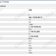 【周期均线回归逆势网格】捕捉均线价格修复行情全自动，分层轻仓加仓带强止损告别单边大额亏损-EAHub外汇论坛