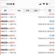 一次一单持仓交易中，不加仓，单单带止损，移动止盈，门槛低，欢迎咨询-EAHub外汇论坛