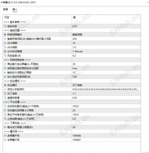 这个小森有人试过吗 感觉还行-EAHub外汇论坛