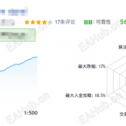 一次一单实盘满一年+黄金趋势突破策略分享给大家-EAHub外汇论坛
