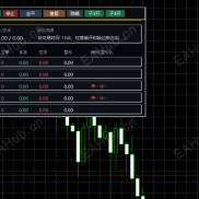 【飓擎v2.89】多策略合一的一个策略-EAHub外汇论坛