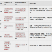 【Ultimate Breakout System_6.0】刚刚拿到的Ultimate Breakout System_6.0版本，换点H币，可玩性很高-EAHub外汇论坛