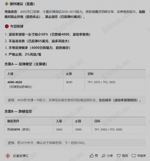 2026年6月25日 黄金日内行情分析及操作建议-EAHub外汇论坛