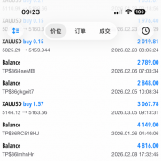6月24日记录打卡
管住心态，恪守规则，每一单做好风控规划。-EAHub外汇论坛