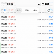 6月24日记录打卡
管住心态，恪守规则，每一单做好风控规划。-EAHub外汇论坛