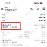 【金哨智能信号 v4.1】深度实战复盘：于“看空共识”下精准猎杀“蓝色箭头”反转利润-EAHub外汇论坛