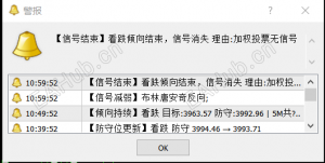 黄金5分钟信号跟踪实录，这波空头拿得稳！-EAHub外汇论坛