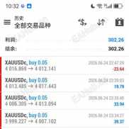 一次一单，日收益30%，最大止损5美金-EAHub外汇论坛